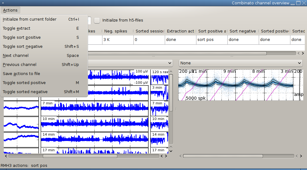 Screenshot of overview-gui