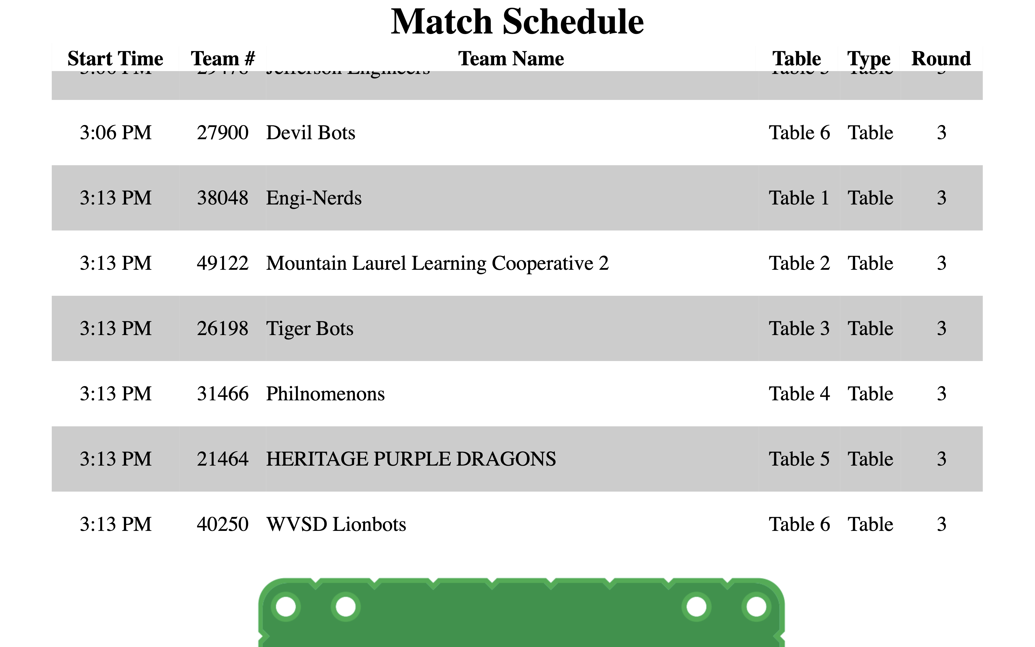 Match Schedule Display