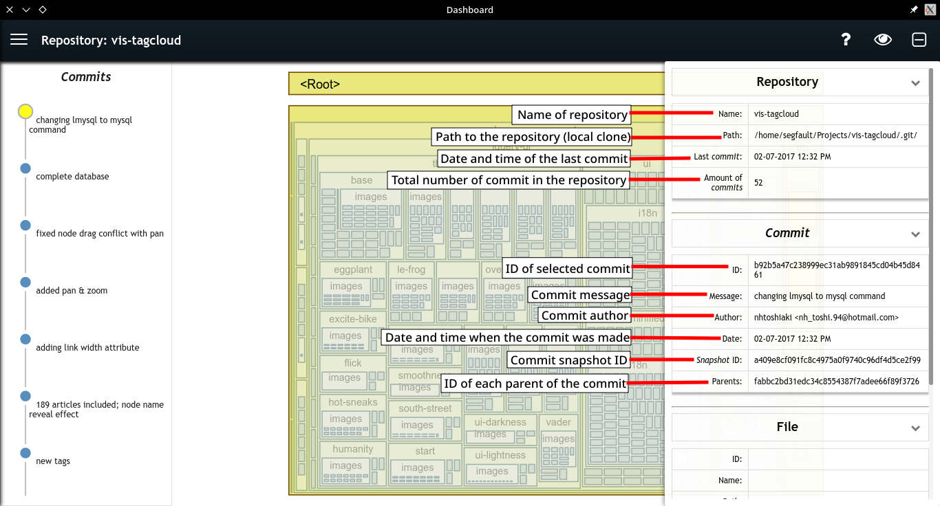 Infobar: Repository and commit